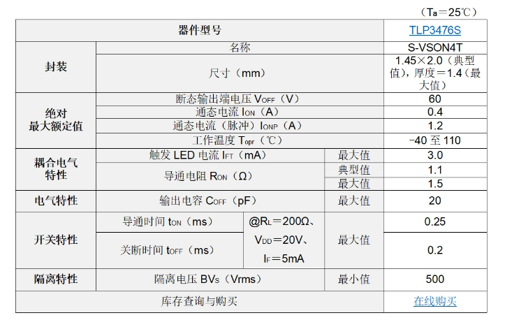 03b32b1781fea609b44bf7af1a7048fa_image_290938347pj0.png