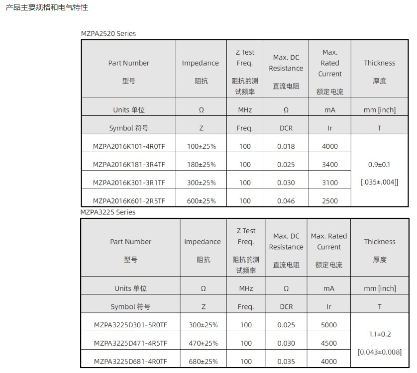 41c7fbac1e61510c86f43dd561eee05b_image_16094636g5dh.png