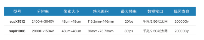 98005fcbf305a798e5774ae0e3ad3916_image_23151749zoep.png