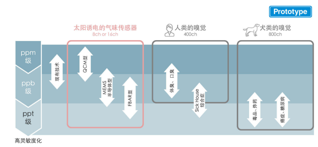 8128571c9cf3fa011f6ba1575a99b6b6_27094659ytpn.png
