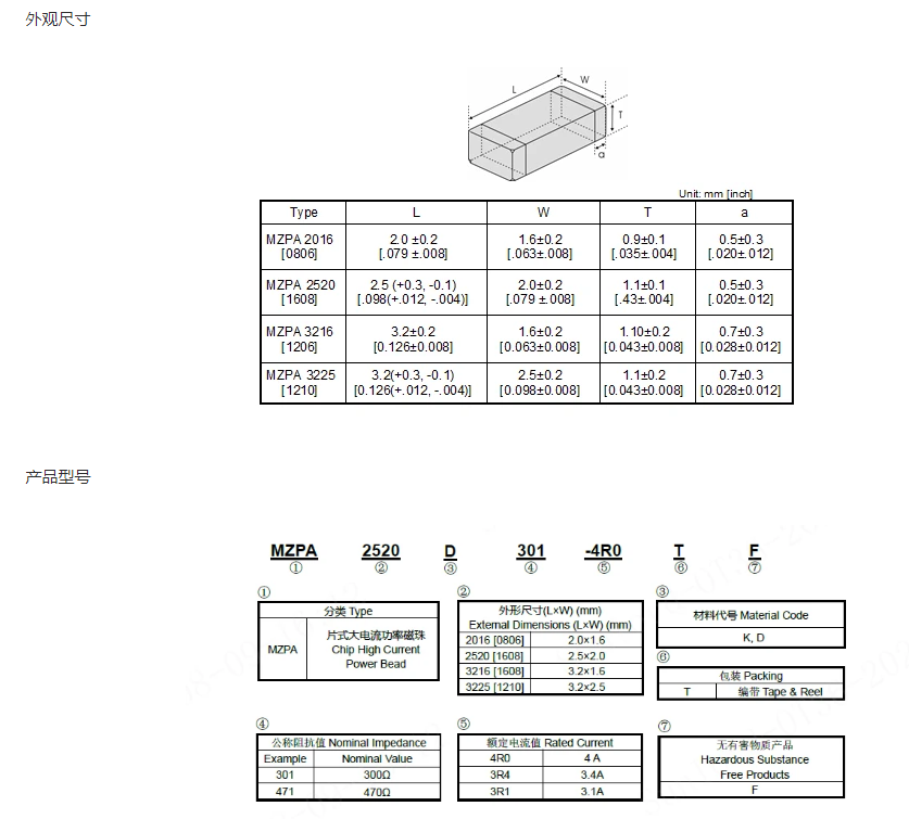 9eafd4c8507837ab146eacc6e121d9b9_image_16094620paaz.png