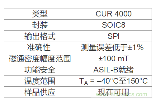 73203fe5ca6b2f2689aaed75e64fd751_0_25143805zixp.png