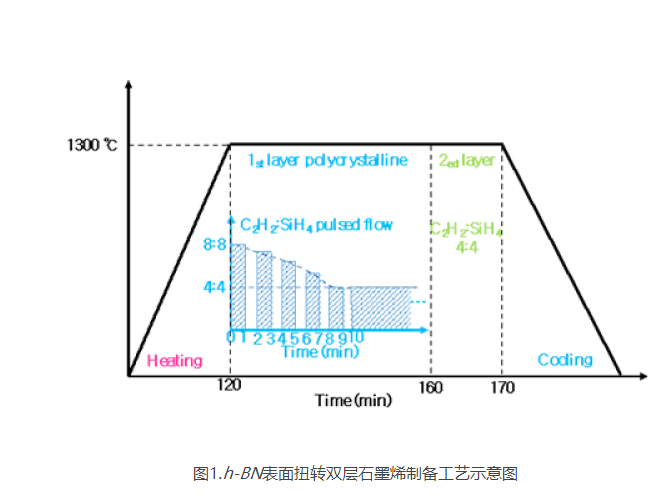 387aac1843cddbf1f441bbc8eee5de31_4_30142331fom1.png
