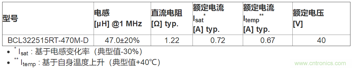 af5468d8de68c40043fe3eff04d1f365_0_15084827fqv2.png