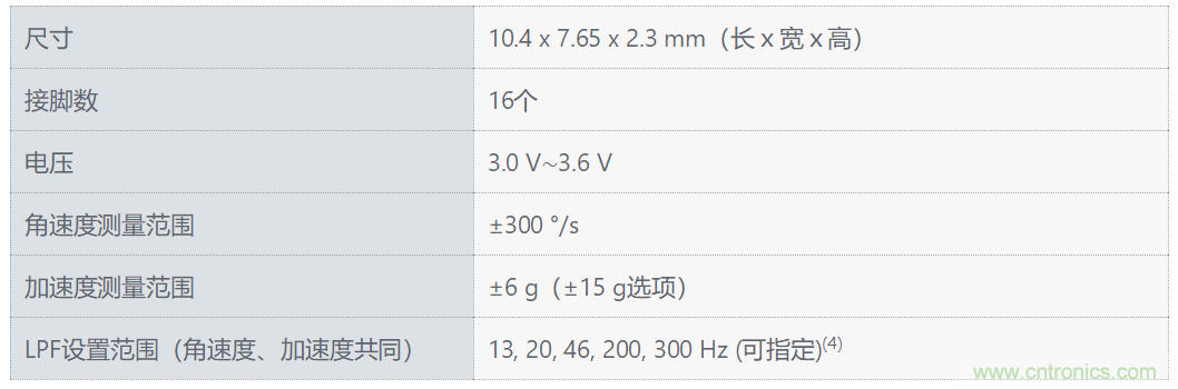 b30dfcf8ef01e10c9be41a039fc877c1_1410514722hg.png