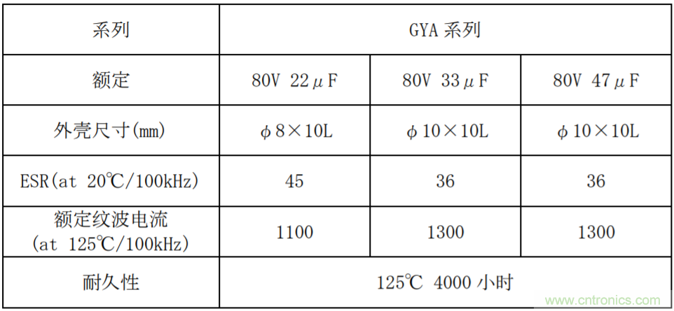 da47016bd831a2fad5af1917ff2fffd4_2_29085157p0ov.png