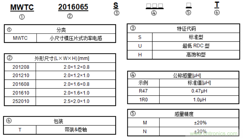 f92854d4feeb0e611e5971e2626eb808_27091459mwxa.png