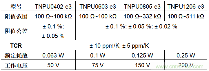 4c8f2e757ccb1c378f9acc6d369f26e3_06110917dyie.png
