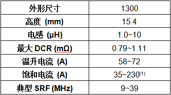 6e61531c6cf66eced70e597c4cd089a3_12105017230169_16145142tnaq.jpg