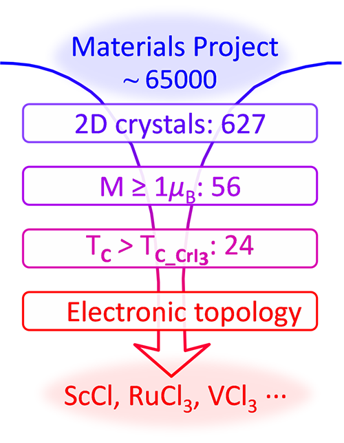 72d3983814ade7c25988f044a8595a3e_1.0_24165957uu8k.png