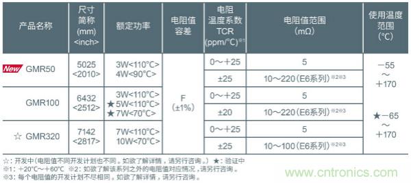 c6d94ec081599ea7a104149c72a55612_20170346kp7c.png