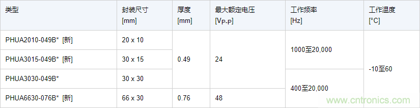 cf696a81a24155a5d542ac9546c2121f_291716246mf6.jpg