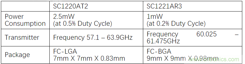 ddcda16c554d0bdd89a07ec155622af6_25090248aycj.png