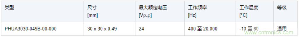 fb1184faff7632521be3cdbd98e79e58_0_27092041inze.png