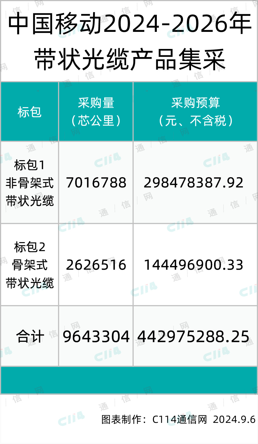 e276ab4c406f74ab22f64f2036d1a0b1_17276579347417.jpg