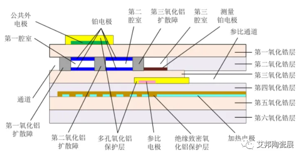 db81715fa13eb66a14db0c68b9afdcec.png