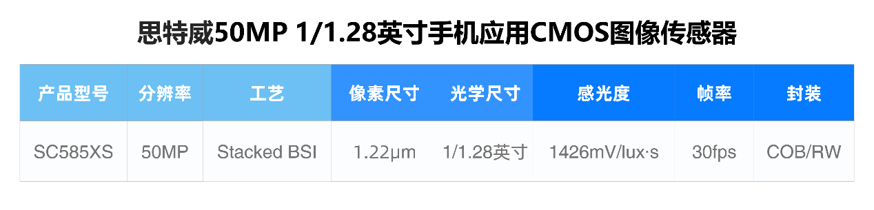 4772ba3b8b8849c820690d57d0970b3.png