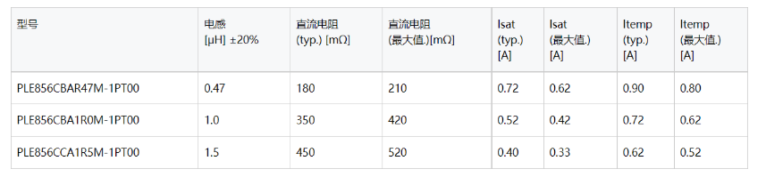 0e641bc554d13ae23c8195043401b998.png