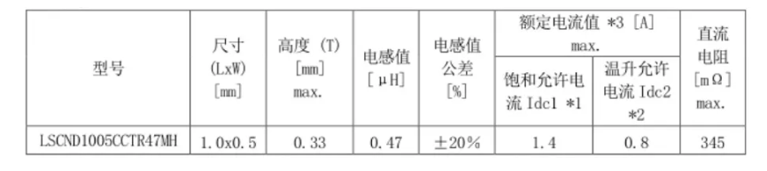 c46f3777e40e43c1c597779ee2cf9e42.png