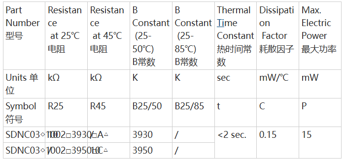 680852cb7db737db6319d8d2bb2d1b24.png