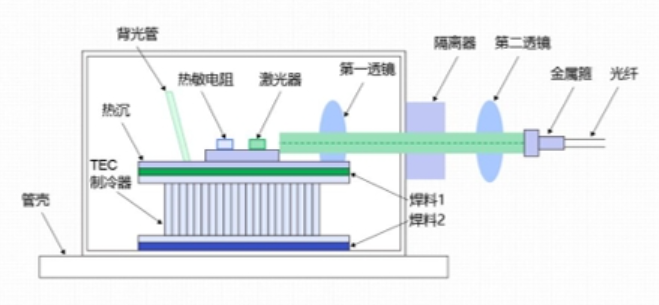 2f34c22f1ac355df0ab29b948cf5e4ef.png