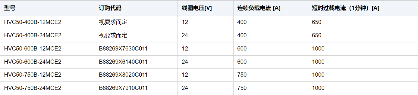 5bb92bf1ab03f48ac34089cbe5b7e25f.png
