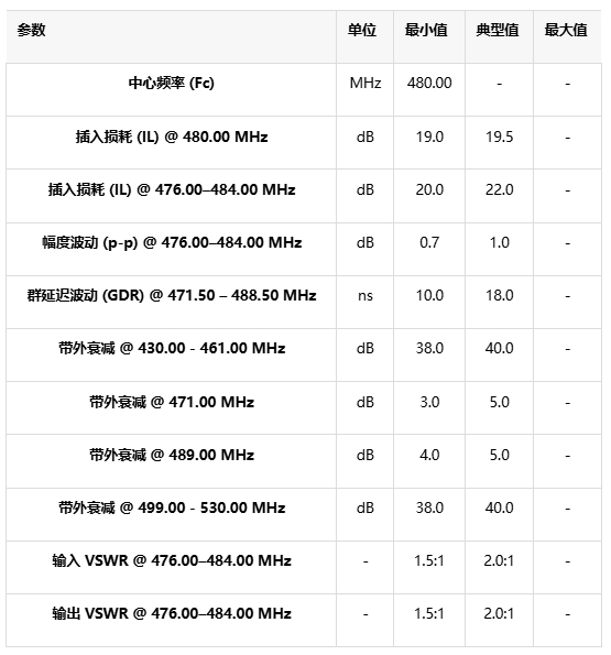 d7301ad9ee4540c183d90854ed51da94.png