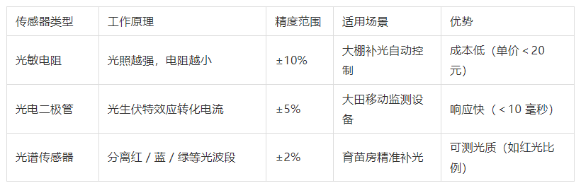 15879ccc204cc3bc4467ec6a793109d7.png