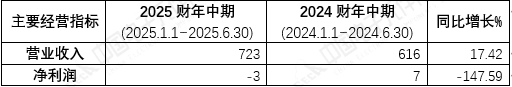 c8f7a0b3-2105-4bd6-b145-97a2279dfd44.png
