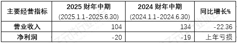 74cbddc9-5c04-4528-9cf8-502cc17e06c1.png