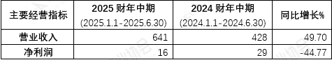 c82d79e2-22fe-4cd5-a3ab-d114db5c280d.png