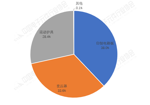 2b762825-c3fb-4a11-965b-25d3a1acd596.png