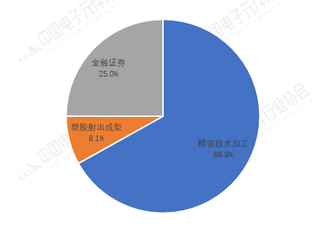 daa705a6-6ca8-4485-99e7-a16659982474.png