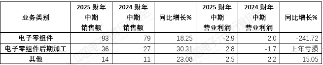 08311a87-2a03-4e42-b67a-950aa4b03a83.png